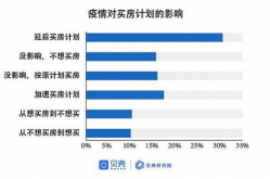 《邻居2020》,邻居2020——疫情下的邻里情