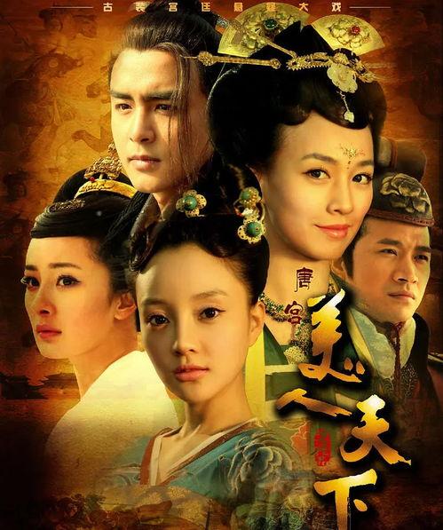 唐宫美人天下全集在线观看,宫廷权谋与爱恨情仇的华丽演绎 第1张 唐宫美人天下全集在线观看,宫廷权谋与爱恨情仇的华丽演绎 第1张