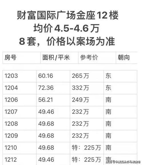 三月高招官方爆料视频下载,视频内容深度解析  第2张