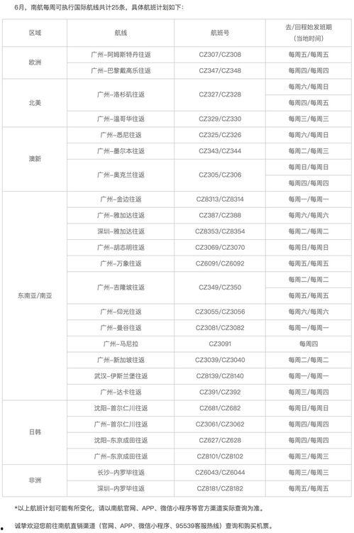 航线爆料最新消息视频大全,最新消息视频大盘点 第2张 航线爆料最新消息视频大全,最新消息视频大盘点 第2张