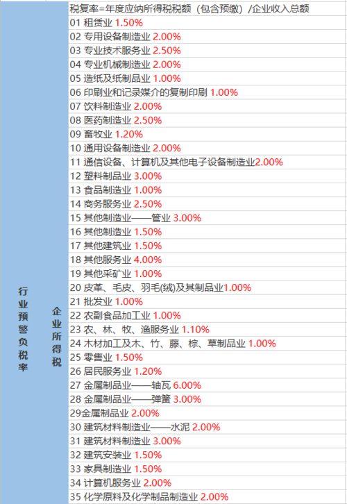 阿呆炒饭爆料视频大全最新,揭秘视频大全背后的精彩瞬间  第2张