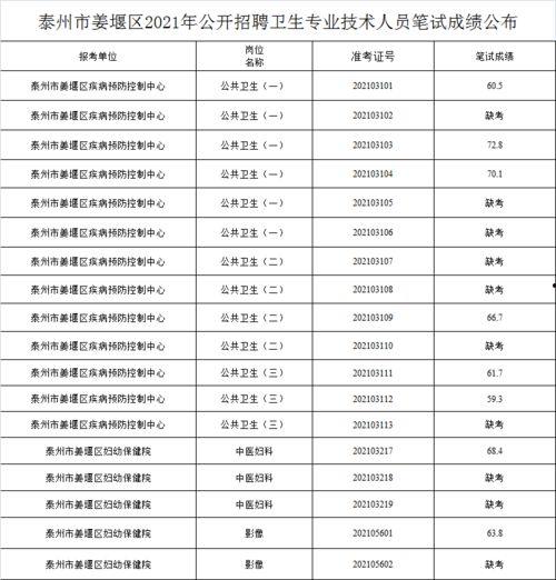 中原区环保厅爆料公告最新,揭秘环保整治行动成果与挑战