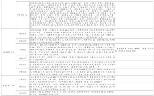 阿花最新爆料网站大全下载,网站大全下载一网打尽，畅享便捷网络生活  第1张